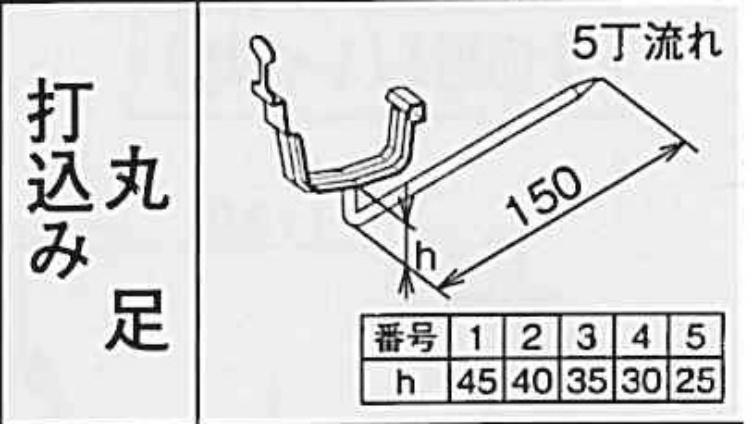 ｱｲｱﾝ角　Ｎ３.５Ⅱ ｽﾃﾝ 受金打込丸足 5丁流 しんちゃ