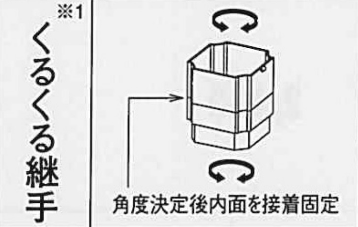 Ｓ３０　くるくる継手 ミルクホワイト