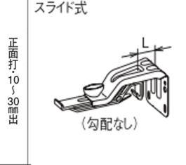 ﾊﾟﾗｽｹｱ　Ｕ１０５　ｽﾃﾝ+ﾎﾟﾘｶ　自在正面打 10-30　勾配ﾅｼ