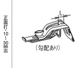 ﾊﾟﾗｽｹｱ　Ｕ１０５　ｽﾃﾝ+ﾎﾟﾘｶ　自在正面打 10-30　3寸勾配