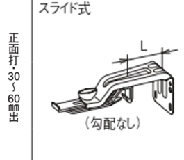 ﾊﾟﾗｽｹｱ　Ｕ１０５　ｽﾃﾝ+ﾎﾟﾘｶ　自在正面打 30-60　勾配ﾅｼ