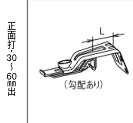 ﾊﾟﾗｽｹｱ　Ｕ１０５　ｽﾃﾝ+ﾎﾟﾘｶ　自在正面打 30-60　3寸勾配