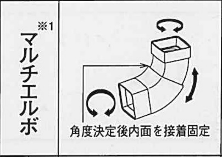 Ｓ１５　マルチエルボ　１００－１３５ しんちゃ