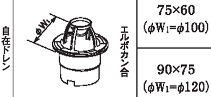 自在ﾄﾞﾚﾝ　７５×６０ ミルクホワイト