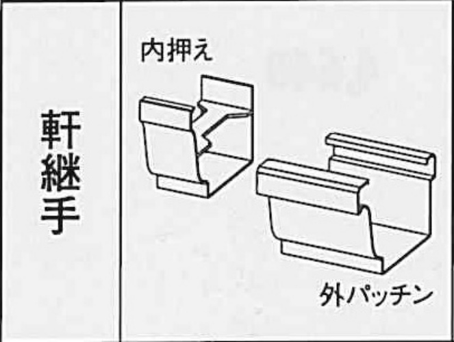 ｼﾋﾞﾙｽｹｱ　ＰＣ７７　軒継手 ミルクホワイト