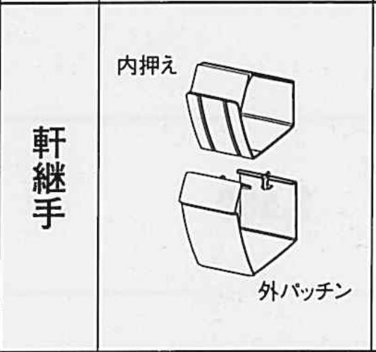 ﾌｧｲﾝｽｹｱ　ＮＦ-Ⅰ　軒継手　外内 ミルクホワイト