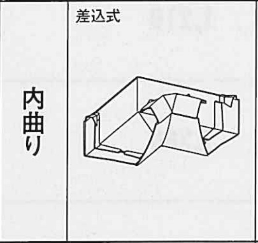 ﾌｧｲﾝｽｹｱ　ＮＦ-Ⅰ　内曲り差込 しんちゃ