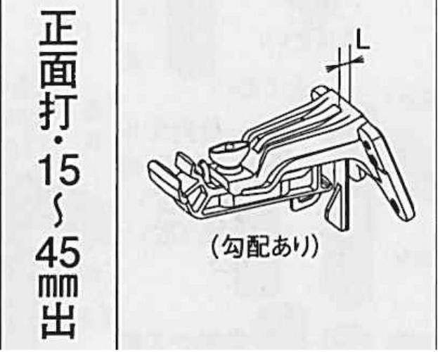 KAKU RK85 ﾎﾟﾘｶ 自在正面打 15-45 3寸勾配