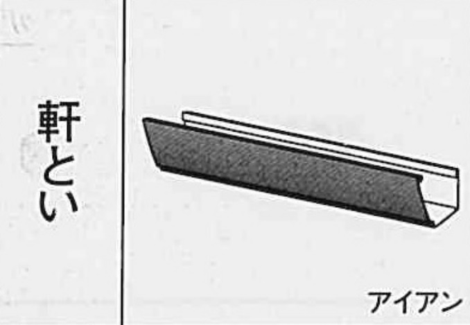 ｻｰﾌｪｽｹｱ　ＦＳ－Ⅱ　軒とい　L４０００ しんちゃ