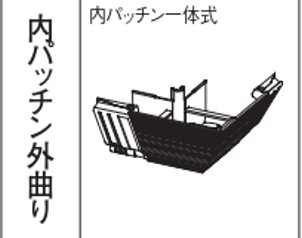 ｻｰﾌｪｽｹｱ　ＦＳ－Ⅰ　外曲り内パッチン一体 しんちゃ